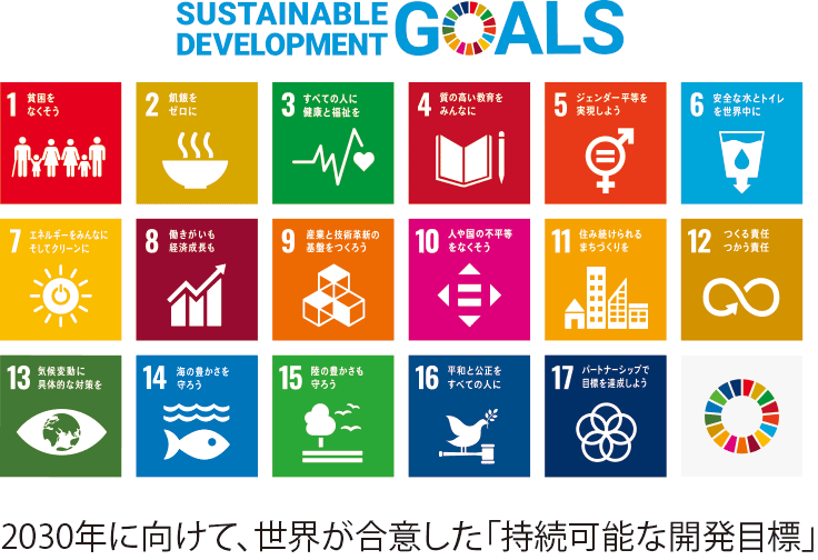 2030年に向けて、世界が合意した「持続可能な開発目標」